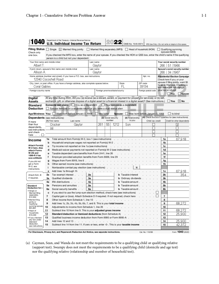 Solutions Maual For Income Tax Fundamentals 41st Edition by Gerald E. Whittenburg, Steven Gill Copyright 2023