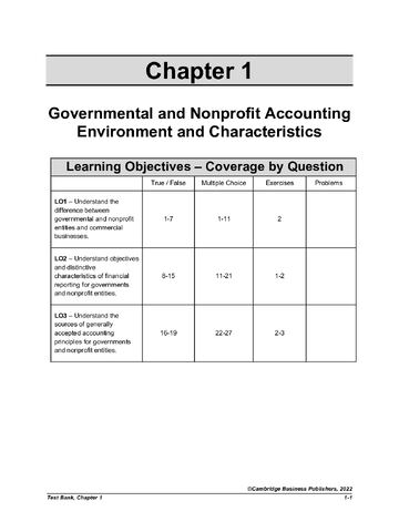 TEST BANK for Accounting for Governmental & Nonprofit Organizations, 2nd Edition, Patton,