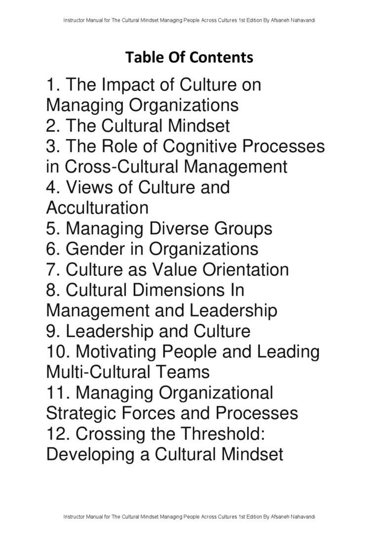 Instructor Manual for The Cultural Mindset Managing People Across Cultures 1st Edition By Afsaneh Nahavandi